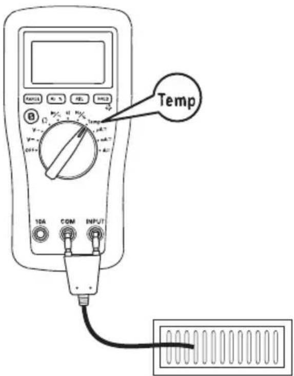 GREENLEE DM65 - Typical Measurements - 1