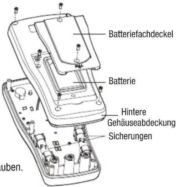 GREENLEE DM65 - Reinigung - 1