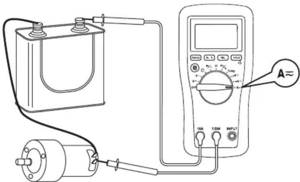 GREENLEE DM65 - Typische Messungen - 3