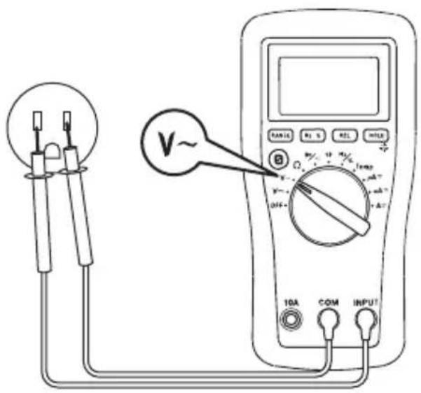 GREENLEE DM65 - Mesures types - 1
