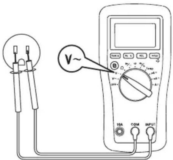 GREENLEE DM65 - Typische Messungen - 1