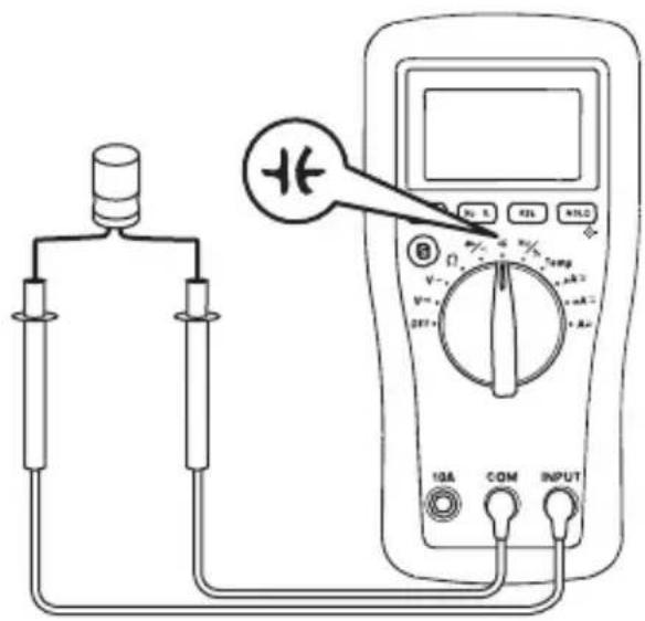 GREENLEE DM65 - Typische Messungen - 3