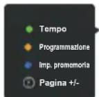 OK ODL 32751FCTIB - GUIDA AI PROGRAMMI (in modalità DTV) - 1