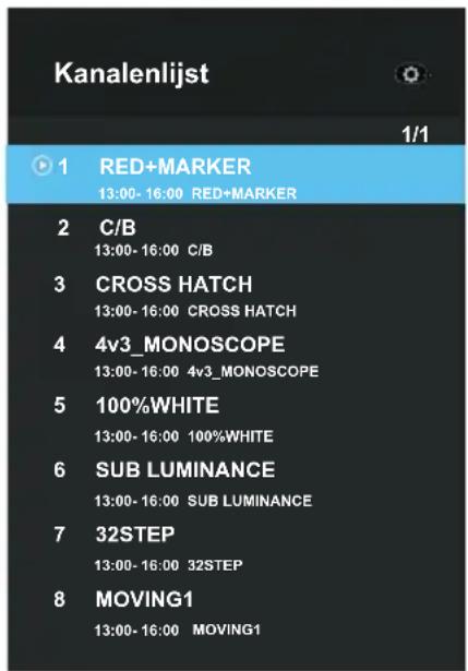 OK ODL 32751FCTIB - Channel List (Lijst met kanalen) - 2
