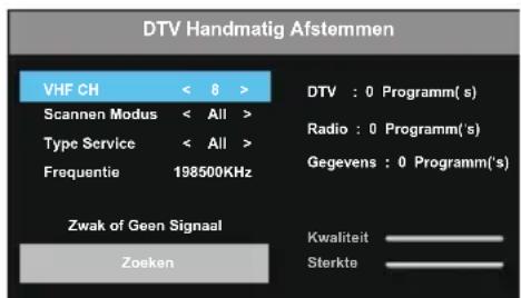 OK ODL 32751FCTIB - DTV Manual Tuning (DTV handmatig Afstemmen): - 1