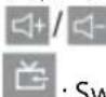 OK ODL 32751FCTIB - :Turn off the TV. - 1