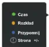OK ODL 32751FCTIB - PRZEWODNIK PROGRAMOWY (w trybie DTV) - 1