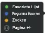 OK ODL 32751FCTIB - Channel List (Lijst met kanalen) - 1