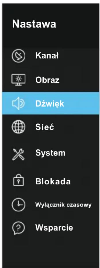 OK ODL 32751FCTIB - UWAGA: - 1