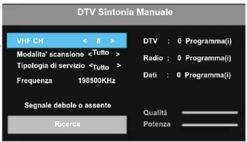 OK ODL 32751FCTIB - DTV Manual Tuning (DTV Sintonia manuale): Memorizzazione manuale dei canali digitali. - 1