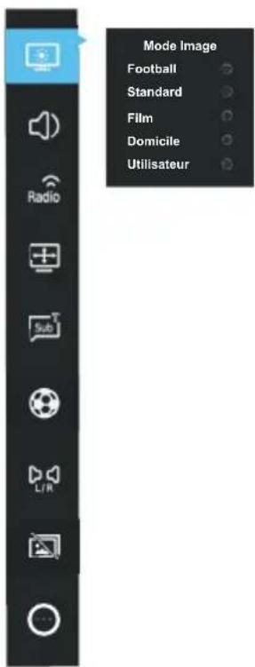 OK ODL 32751FCTIB - Liste de chains - 3