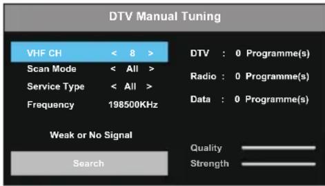 OK ODL 32751FCTIB - When TV signals is Aerial. - 2