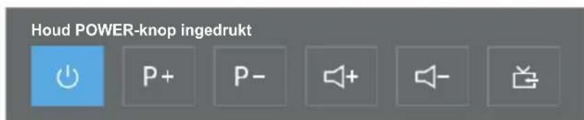 OK ODL 32751FCTIB - Druk op de Unop om het snelbedieningsmenu te openen: - 1