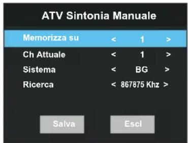 OK ODL 32751FCTIB - NOTA: - 2