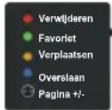 OK ODL 32751FCTIB - LET OP: - 2