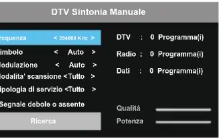 OK ODL 32751FCTIB - Scan Mode (Modalità scansione) - 1