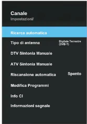 OK ODL 32751FCTIB - ※ Quando il segnale TV proviene dall'antenna. - 1