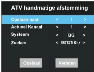 OK ODL 32751FCTIB - LET OP: - 1