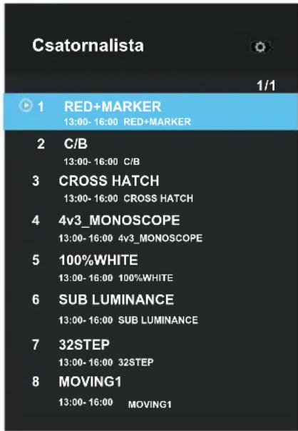 OK ODL 32751FCTIB - Channel List (Csatalonalista) - 2