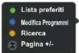 OK ODL 32751FCTIB - Elenco canali - 1