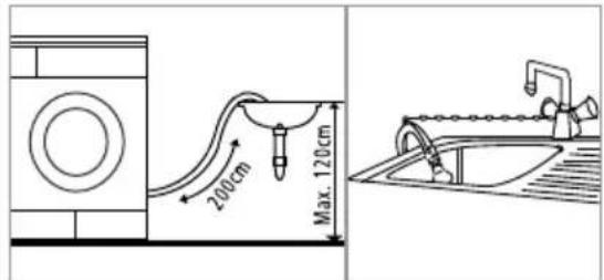 Tomado TDC8001W - DEN EXTERNEN ABLASSSCHLAUCH ANSCHLIESSEN (ENTHALTEN) - 3