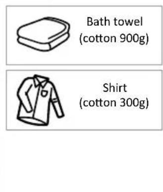 Tomado TDC8001W - CAUTION! - 4