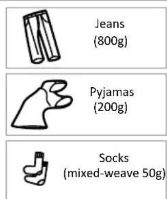 Tomado TDC8001W - CAUTION! - 3