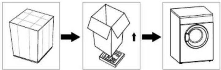 Tomado TDC8001W - WAARSCHUWING! - 1