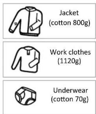 Tomado TDC8001W - CAUTION! - 2