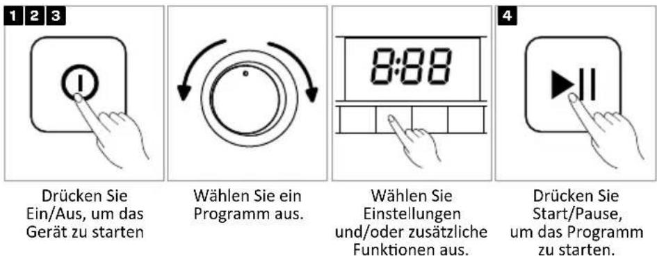 Tomado TDC8001W - TROCKNEN - 1
