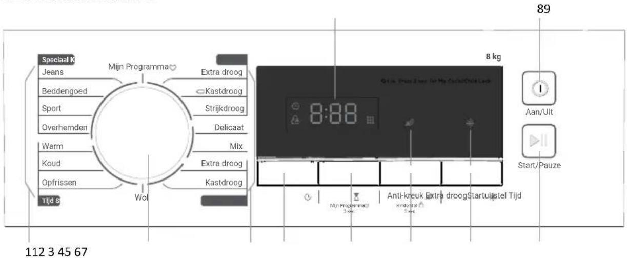 Tomado TDC8001W - TOMADO - 1