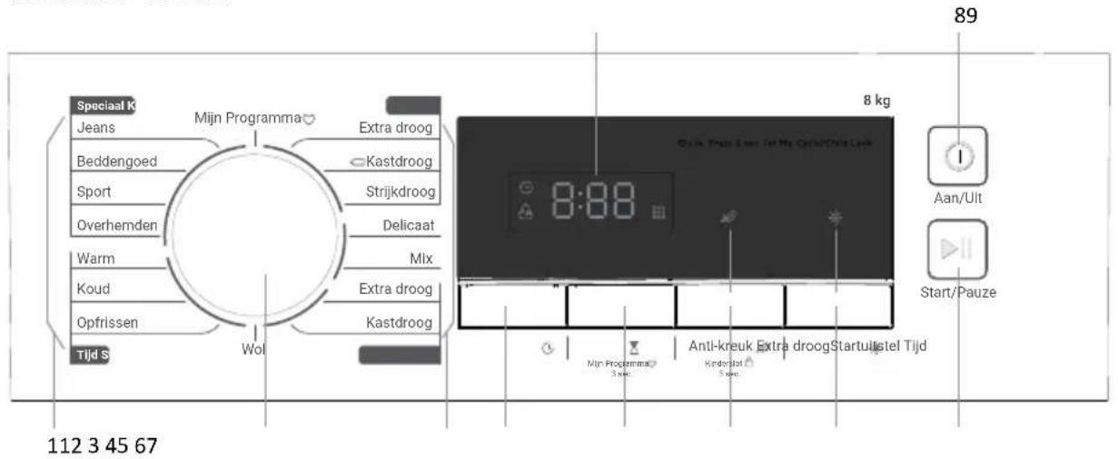Tomado TDC8001W - TOMADO - 1
