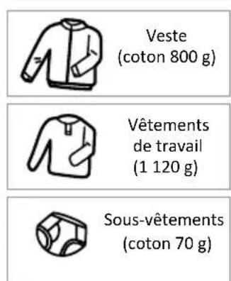 Tomado TDC8001W - Avant chaque CYCLE de sechage - 2