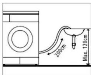 Tomado TDC8001W - INSTALLING THE EXTERNAL DRAINAGE HOSE (INcluded) - 3
