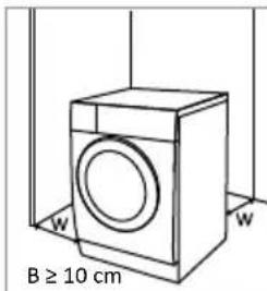 Tomado TDC8001W - WAARSCHUWING! - 1
