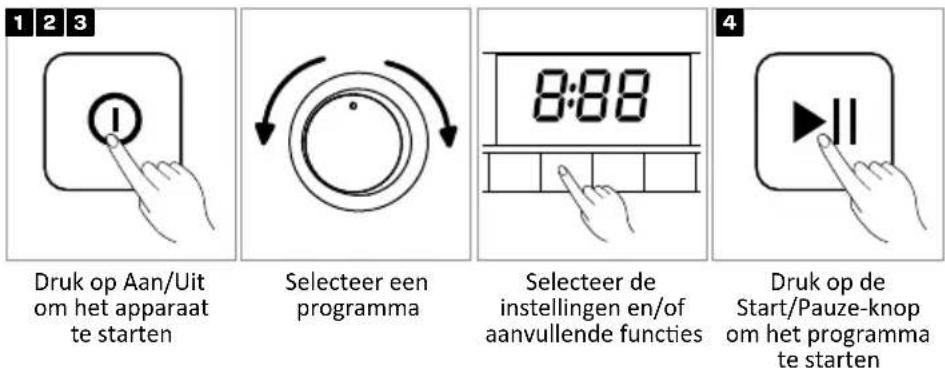 Tomado TDC8001W - DROGEN - 1