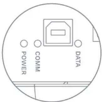 REGA Saturn MK3 - FUNKTIONER FOR LED-INDIKATORER PÅ BAGPANELET - 1