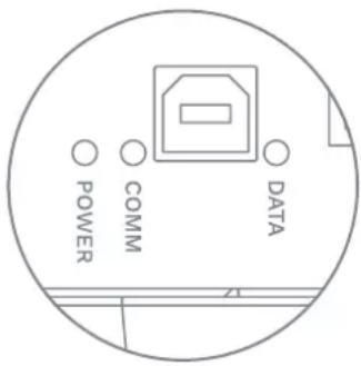 REGA Saturn MK3 - Fonctions des voyants ROUGES à l'arrière de l'appareil - 1