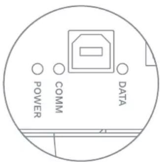 REGA Saturn MK3 - FUNCIONES DE LOS INDICADORES LED TRASEROS - 1