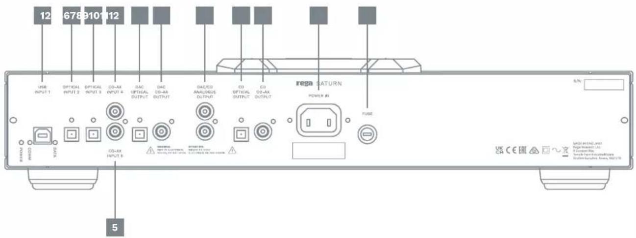 REGA Saturn MK3 - 1
