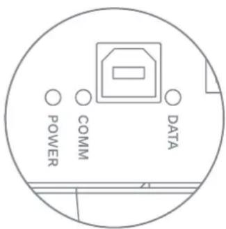 REGA Saturn MK3 - FUNÇÕES DO INDICADOR LED POSTERIOR - 1