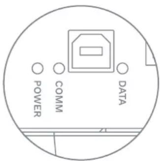 REGA Saturn MK3 - FUNZIONI DELL'INDICATORE LED POSTERIORE - 1