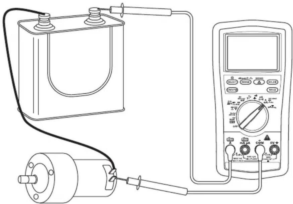 GREENLEE DM860A - Mesures types - 2