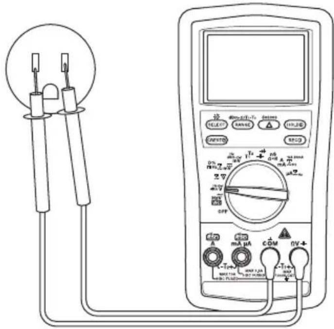 GREENLEE DM860A - Mesures types - 1