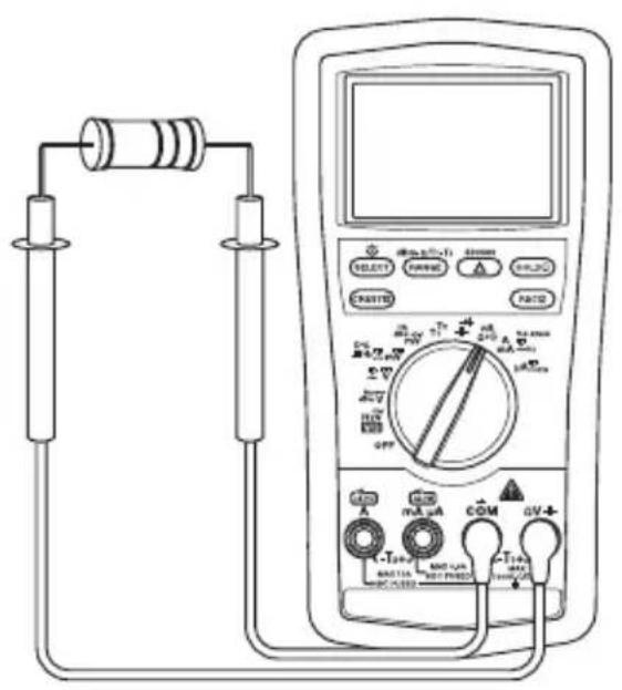 GREENLEE DM860A - Typical Measurements - 1