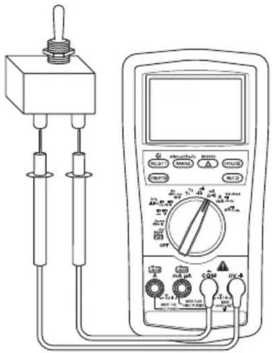GREENLEE DM860A - Typical Measurements - 2