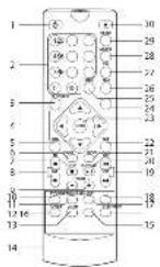 OK OPD 260 - 1