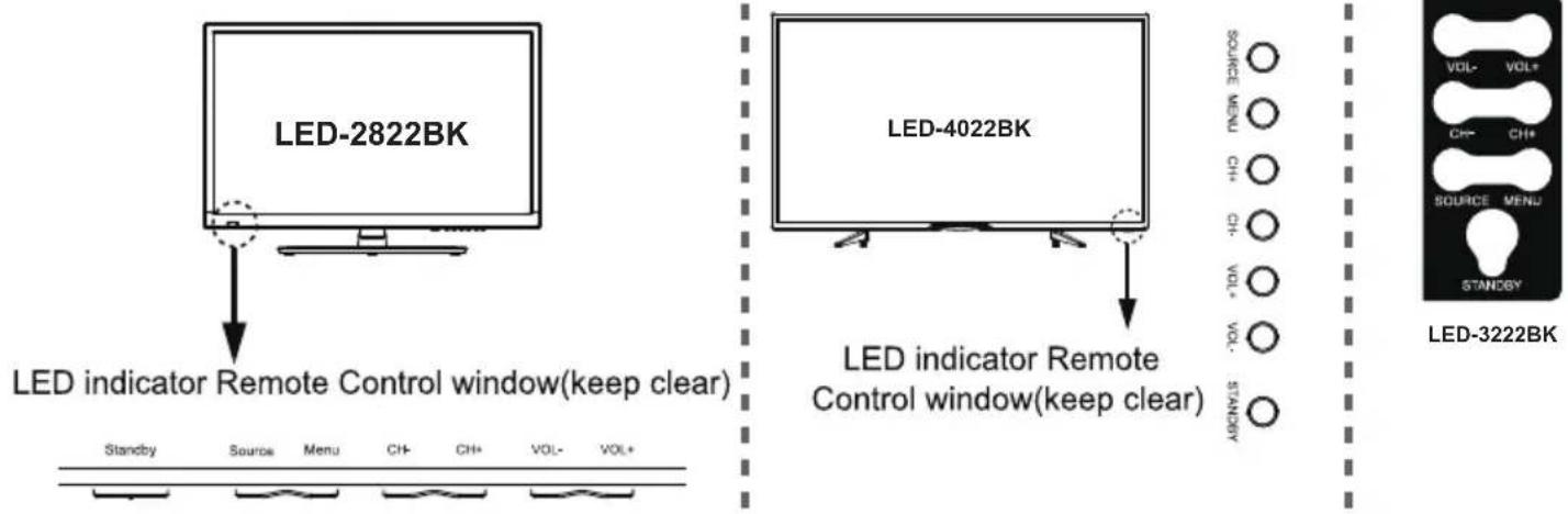 LENCO DVL240 - Dynamic (Dynamisch) - 3