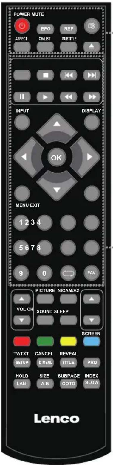 LENCO DVL240 - Conexiones - 2