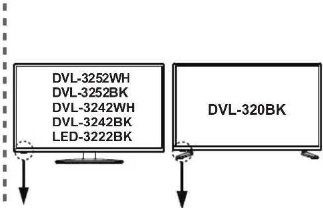 LENCO DVL240 - Advertencia - 2